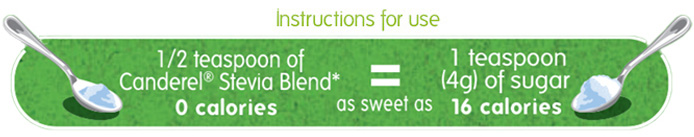 1 teaspoon of Canderel® Stevia Blend is as sweet as 1 teaspoon (4g) of sugar