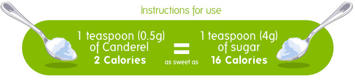 1 teaspoon (0.5g) of Canderel® Stevia Granules is as sweet as 1 teaspoon (4g) of sugar